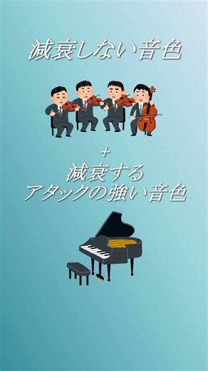 ストリングスに○○の音を重ねると…? [【スノウの音楽講座・プチ】「Blue Sky」編]