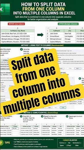 How to split data from one column into multiple columns in Excel. #exceltutorial #exceltips