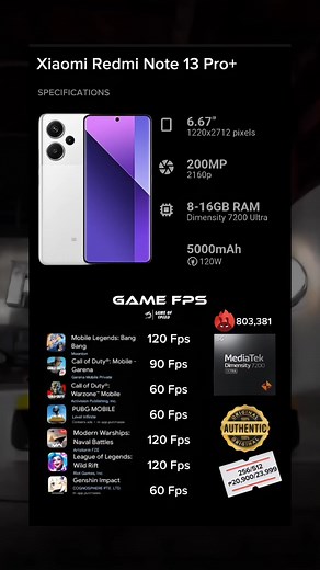 Redmi Note 13 Pro : Ultimate Gaming Performance Review