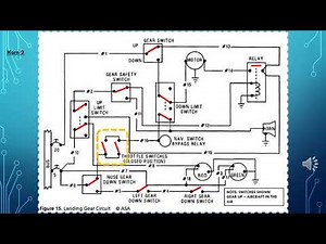 Lesson XVI A Electrical Schematics