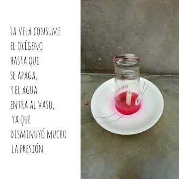 EXPERIMENTO DE LA VELA Y EL AGUA - MÉTODO CIENTÍFICO