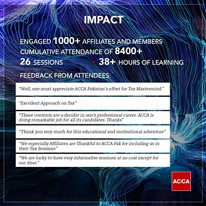 Celebrating the Success of the Tax & Law Masterminds Series! With 26 insightful sessions and over 38 hours of learning, this journey has been truly remarkable! We extend our deepest gratitude to the ACCA Pakistan Taxation & Local Laws Subcommittee—Rauf Ali Jan, Imran Moten, Mahvish Memon, Imran Tariq, Wajahat Rehman, Saad Bin Malik, Muhammad Hassan Khan, Shan Haider, Taj Mohammad Khan, and Shahzad Akhtar—for their unwavering dedication. A heartfelt thank you to all participants for making this s