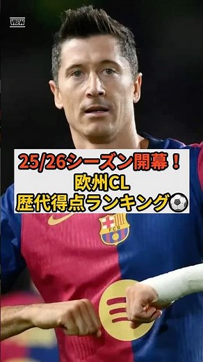 UEFAチャンピオンズリーグ歴代得点ランキング！#football #フットボールのハナシ #サッカー