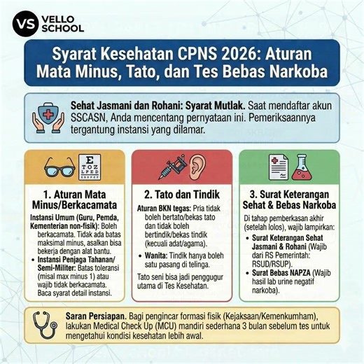 Syarat Kesehatan CPNS 2026: Aturan Mata Minus, Tato, dan Tes Bebas Narkoba