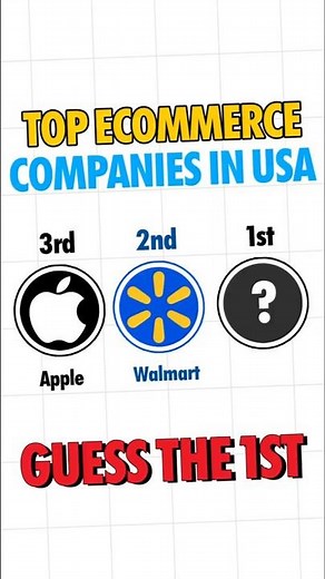 Top 10 E-Commerce Companies in America in 2025