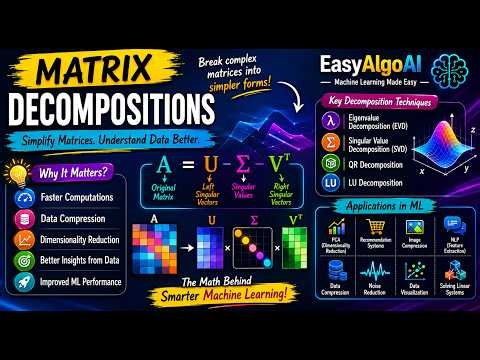 Matrix Decompositions in Machine Learning | EasyAlgoAI
