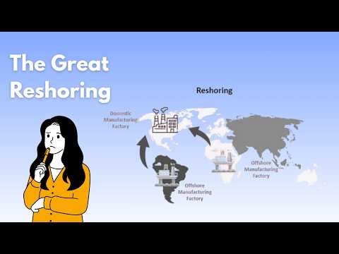 Deglobalization Explained: The End of "Made in China"