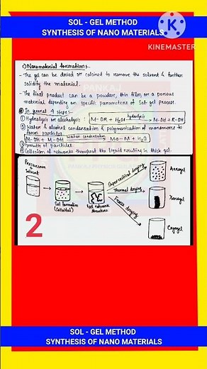 SOL - GEL METHOD | SOL GEL PROCESS || SYNTHESIS OF NANOMATERIALS || NANOSCIENCE || NANOTECHNOLOGY ||