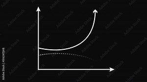 Creative stock exchange graph animation in high resolution. Line graph animation in 4K 60 FPS.
