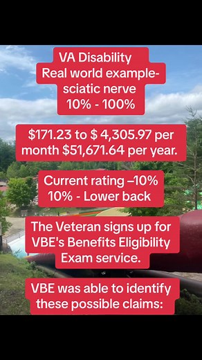 VBE Expert Medical Opinions on TikTok