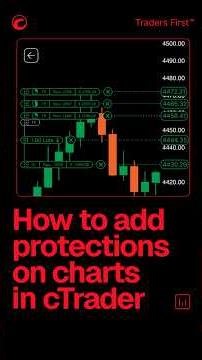 Protect your trades right from cTrader charts