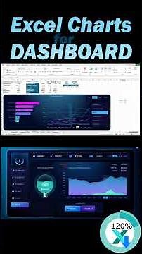 How to Create an Equipment Energy Consumption Dashboard in Excel