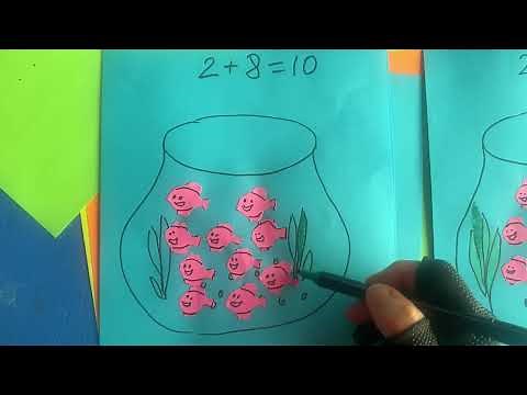 Interactive Math Collage: How many fish in the bowl?