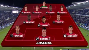 2012-10-30 - Reading vs. Arsenal (League Cup) : Free Download, Borrow, and Streaming : Internet Archive