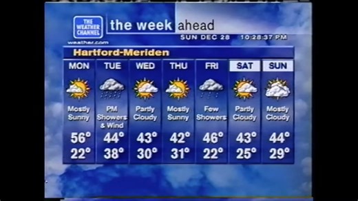 曾经的天气预报，1998黄金年代，复古又充满韵味