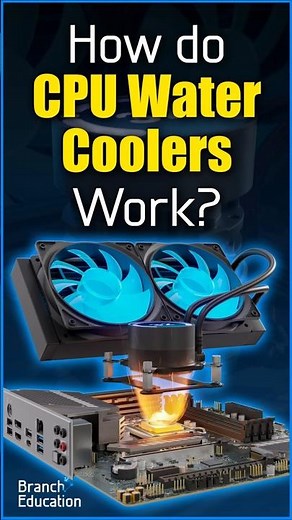 How do CPU Water Coolers Work? #pcbuild #watercooling #computerhardware