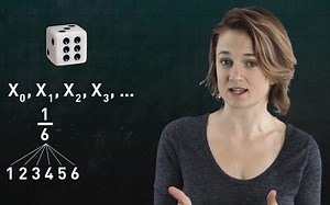 How to Generate Pseudorandom Numbers _ Infinite Series如何产生伪随机数