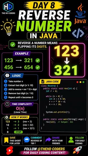🚀 Day 8: Reverse Number in Java