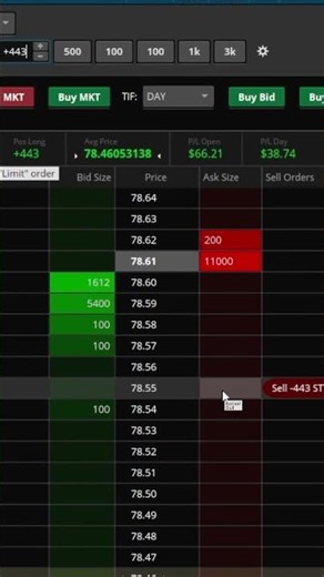 ALWAYS use a trailing stop loss..