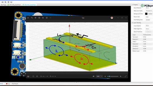 四层板串扰控制--层间串扰：分析、控制与布线策略