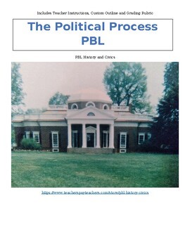 No Prep The Political Process Project