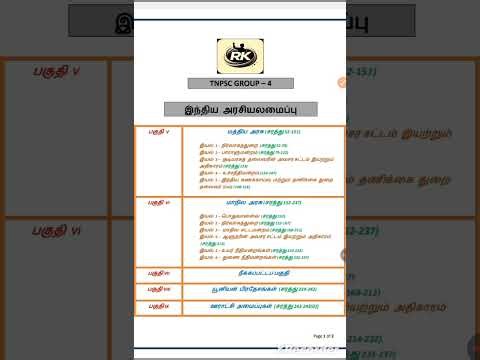 இந்திய அரசியலமைப்பு பகுதி 5 - 10 | Overview | TNPSC | GROUP 4