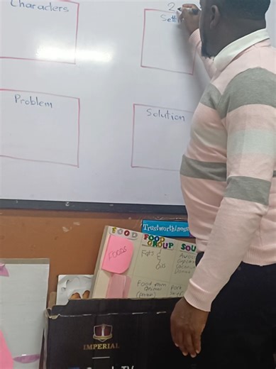 Effective Story Writing Strategies for Engaging Narratives