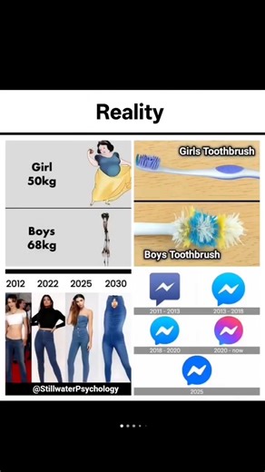 THE REAL WORLD 😶‍🌫️| Life Harsh Reality 💔| Motivation 🔥