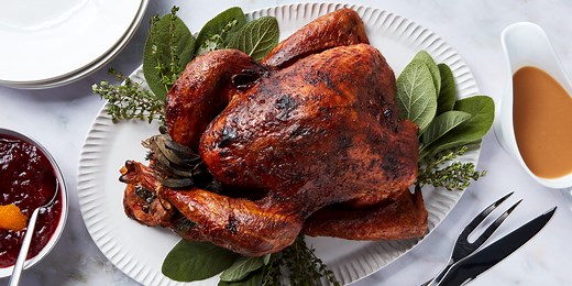 This Is Your Foolproof Guide For Buying The Right Size Turkey This Thanksgiving