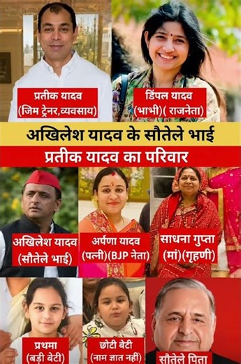 अखिलेश यादव के सौतेले भाई प्रतीक यादव का परिवार ‼️ Pratik family#ytshorts #gk#politics
