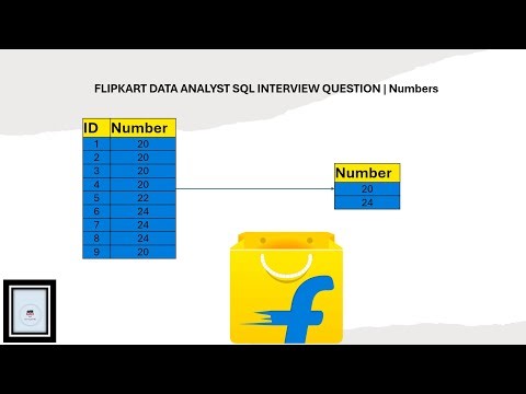 FLIPKART DATA ANALYST INTERVIEW QUESTION | Numbers