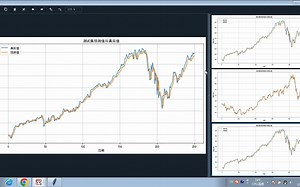 智能预测系统（Python代码，可以自主选择预测模型，很容易替换为其它数据集或增加模型）