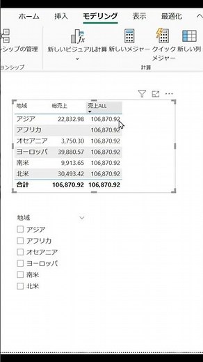 全体に対する割合の計算、ALLSELECTEDを使う理由