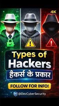 Har Hacker Criminal nahi hota! Types of Hackers Explained