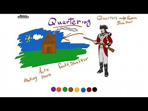 Quartering Definition for Kids