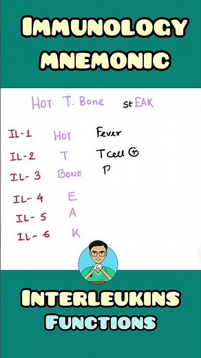 Interleukin functions -mnemonic | Immunology | #shorts