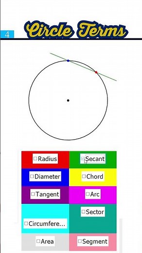 Top Geometry Expert Reveals 5 Essential Circle Terms You Must Know