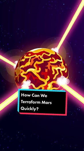Terraforming Mars with Gigantic Lasers: A Scientific Possibility