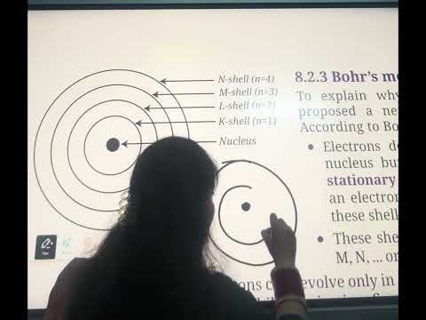 Class -9 Chemistry Ch-8 Journey Inside the atom Part -3 Thomson Rutherford and Bohr’s Atomic video