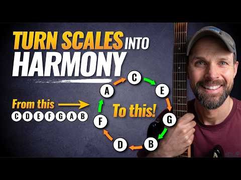 Learn the Major Scale in Thirds