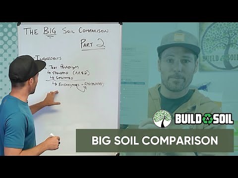 Big Soil Comparison – Ingredient Breakdown, Lab Tests & Organic Standards | BuildASoil