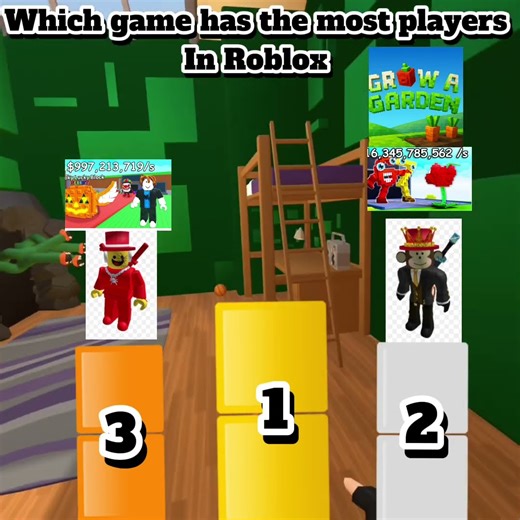 What game has the most players in Roblox