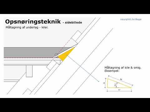 Løfteplade v. skotrende - kvist