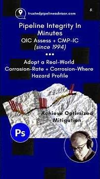 Integrity in Minutes - Relying on a Quantitative Corrosion-Rate + Corrosion-Where Model