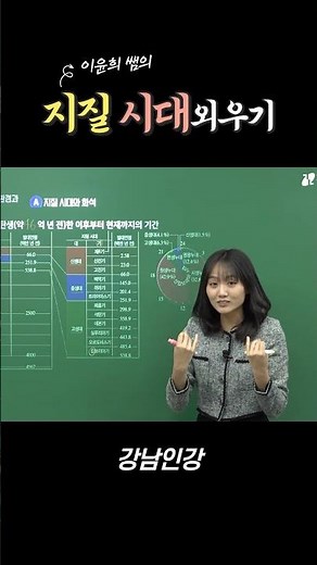 [Gangnam Ingang] Memorizing Geological Eras