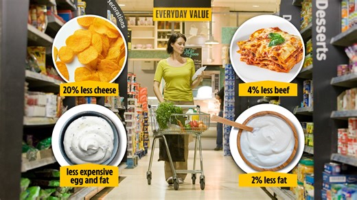 Sneaky 'skimpflation' trick used by major brands and supermarkets revealed