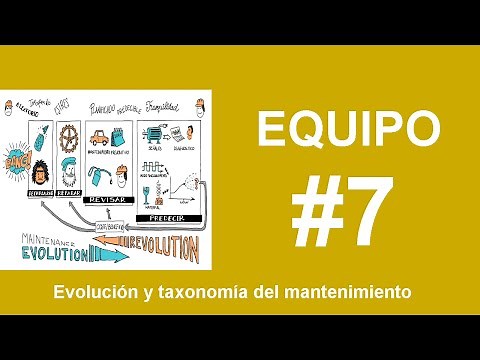 Evolución y taxonomía del mantenimiento (Tema 1) - Mantenimiento