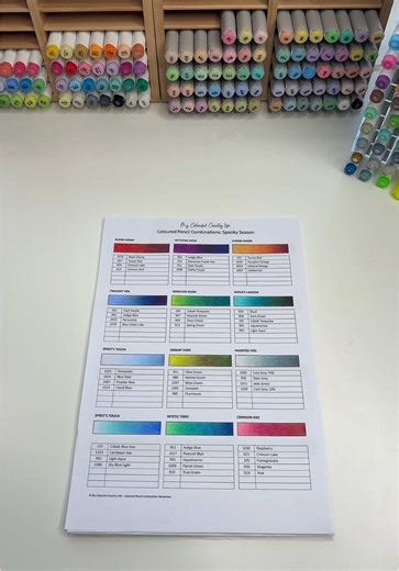Guía de combinaciones Prismacolor para todos los colores