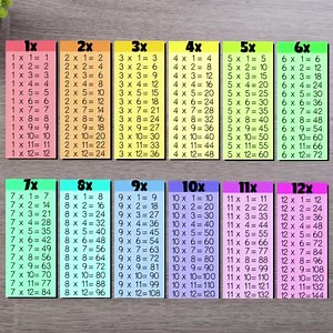 Pastel Multiplication Chart 1-12: Educational Printable (PDF, PNG) - Etsy Canada