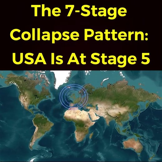 The 7-Stage Collapse Pattern Explained